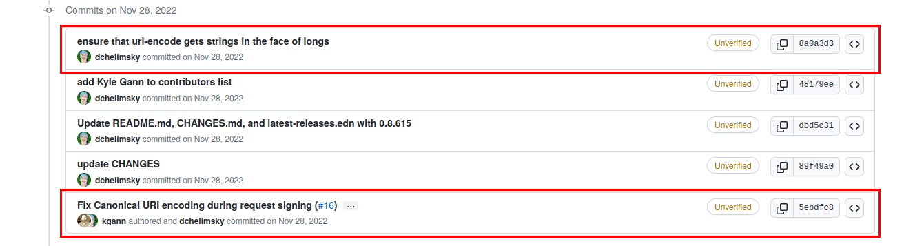 The sus imposter from Among Us Commit messages on Github