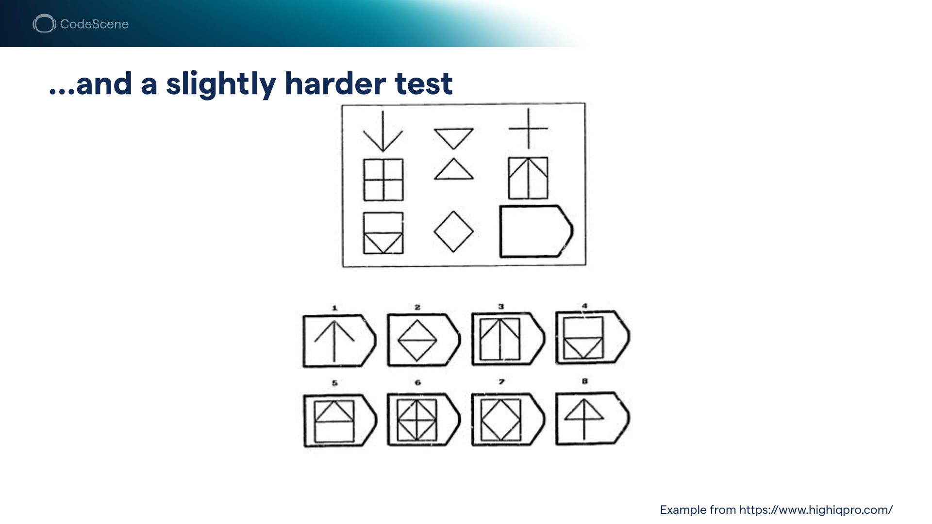 omg what even is this? A slide labelled "...and a slightly harder test"
