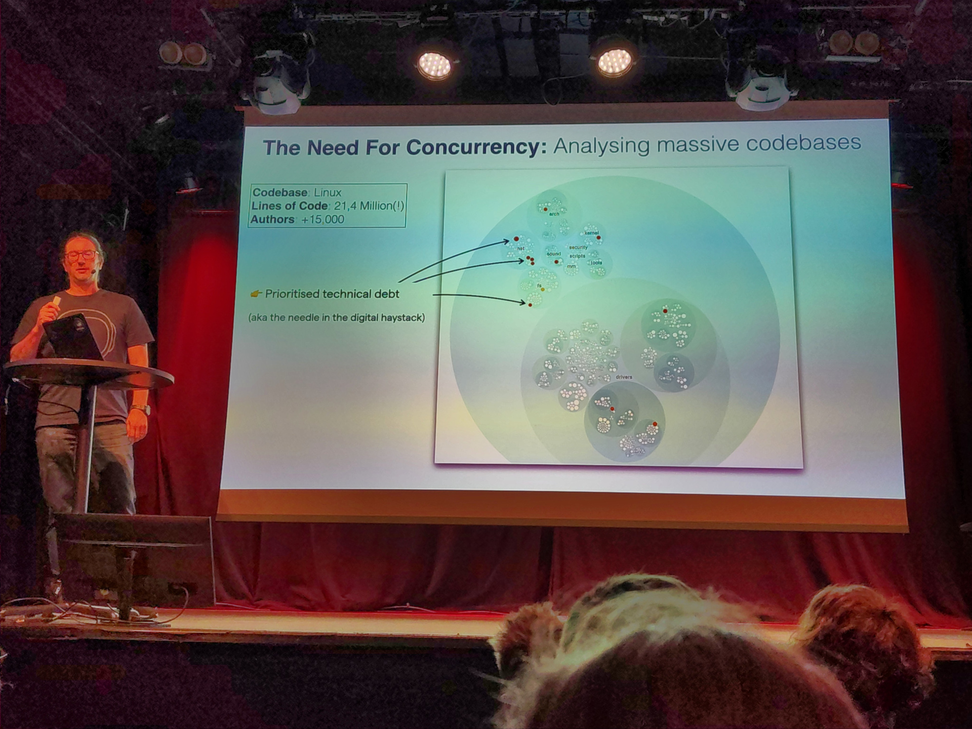 Concurrency made easy^W possible Adam presents a slide labelled "The Need For Concurrency: Analysing massive codebases"